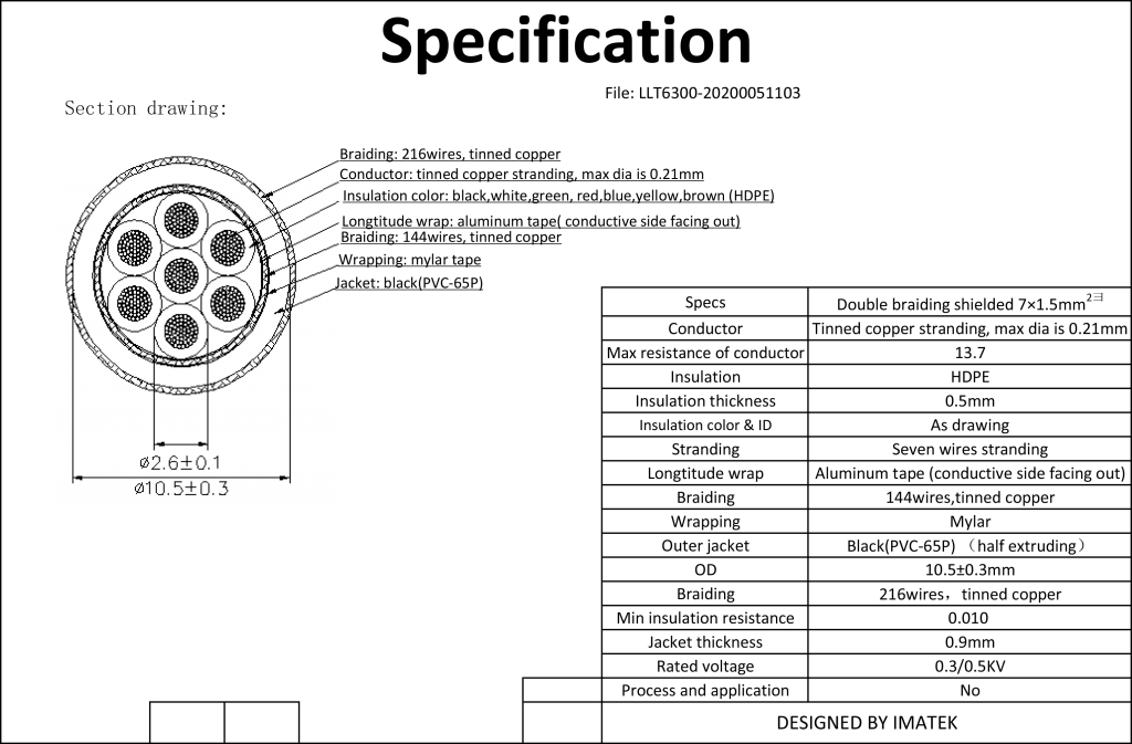 cap-vo-luoi-dong-2