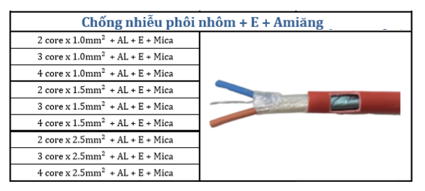 quy-cach-cap-chong-chay-chong-nhieu-phoi-nhom-amiang