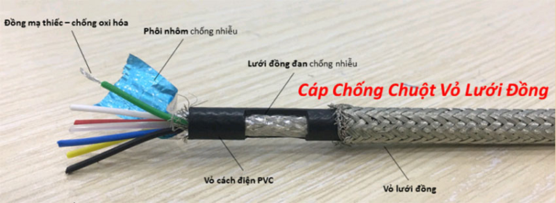 Cáp Vỏ Lưới Đồng Chống Chuột