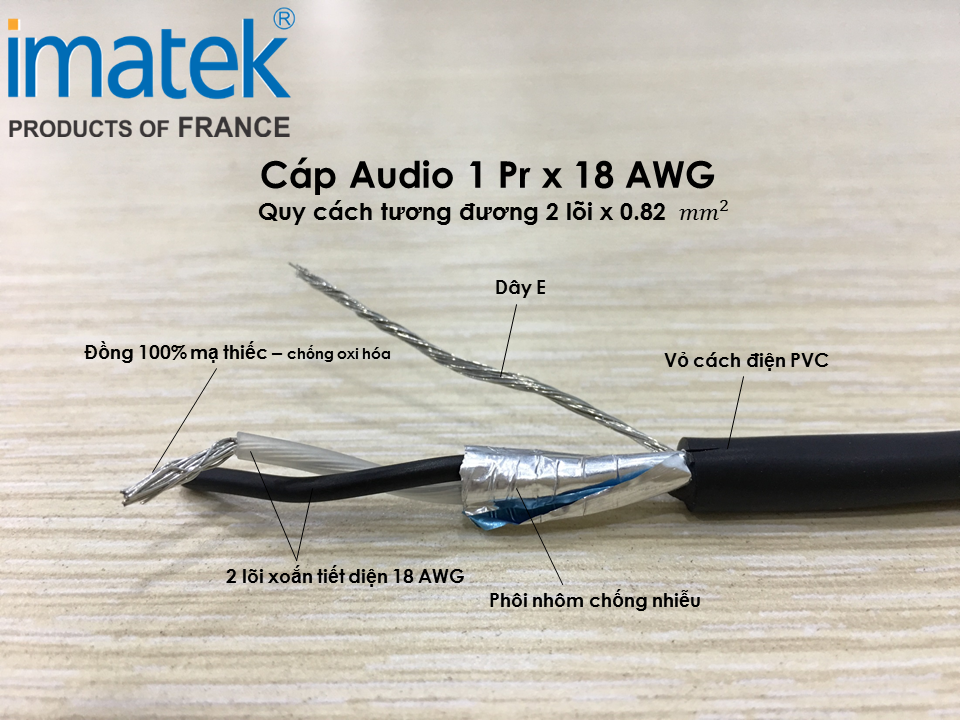 Cáp tín hiệu âm thanh audio truyền tải tín hiệu âm thanh hiệu quả