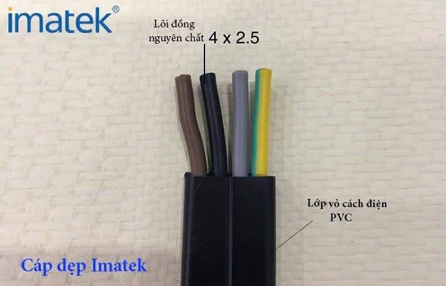 Cáp camera thang máy chất lượng tại Sài Gòn Cable