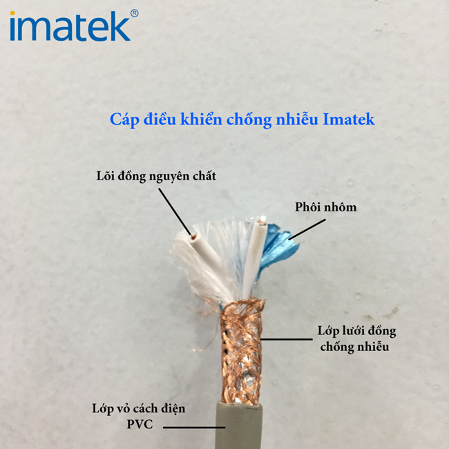 Cáp điều khiển chống nhiễu Imatek có lưới