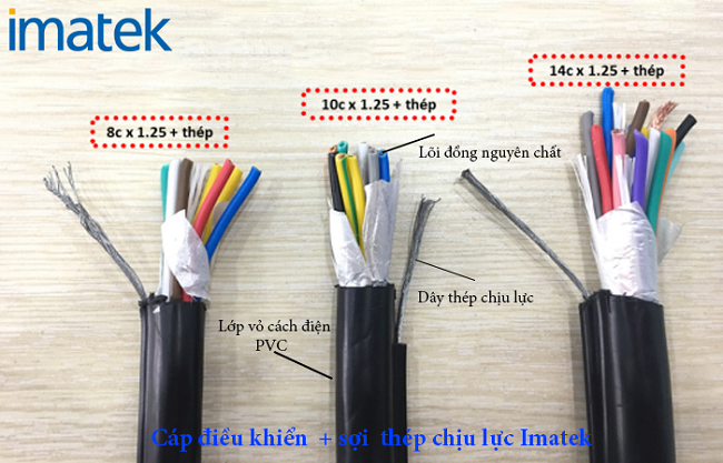 Cáp điều khiển lõi thép Imatek chịu lực