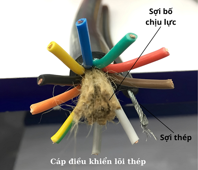 Cáp điều khiển lõi thép (loại mới có sợi bố chịu lực)