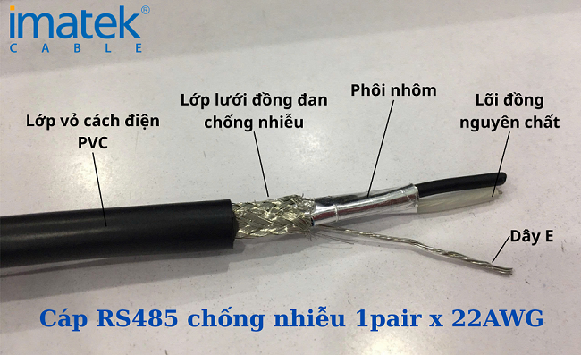Cáp chống nhiễu chống cháy RS485