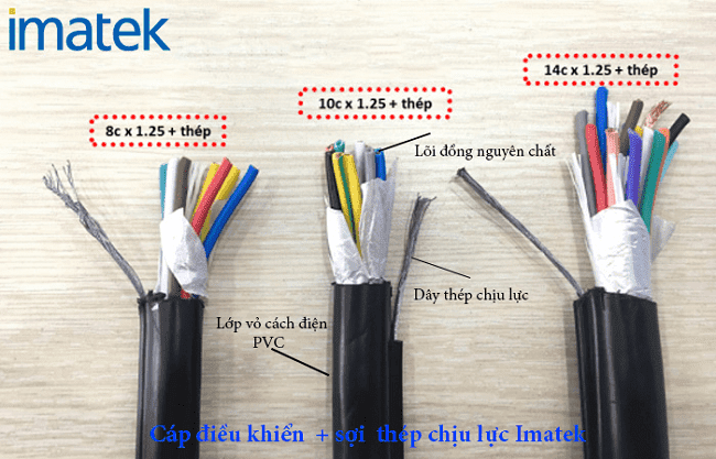 Cáp điều khiển lõi thép chính hãng 